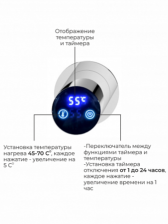 Аккорд П5 500х800 электро Полотенцесушитель TERMINUS Нержавеющая сталь Зеленогорск - фото 4